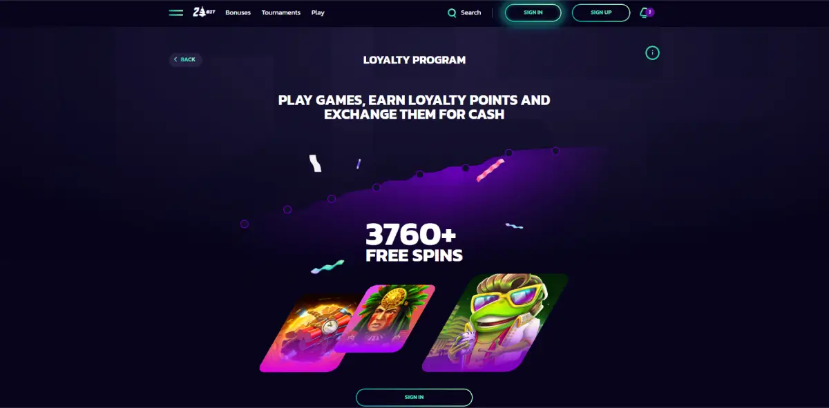 Loyalty programme on 21bit casino Loyalty programme