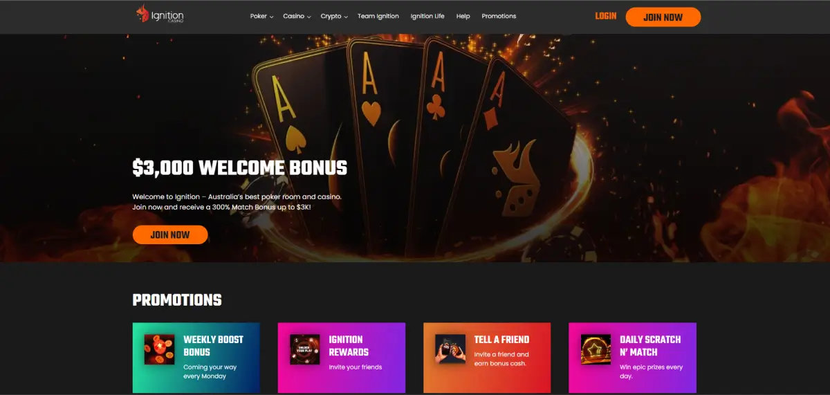 Bonuses at best Ignition Casino Bonuses at Ignition Casino