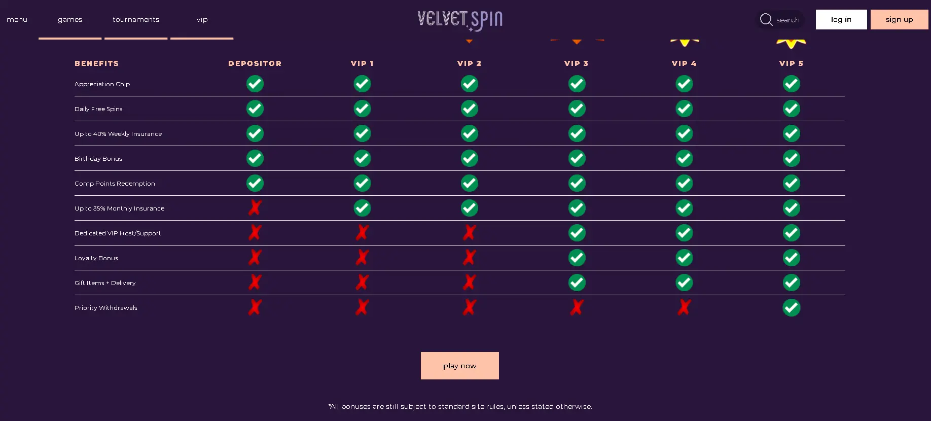 Free spins and cashback exclusive offers Free spins and cashback offers