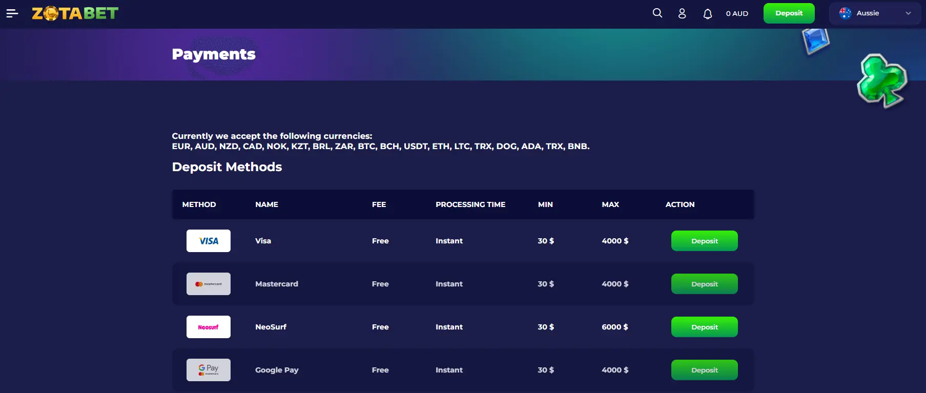 Zotabet casino secure payment methods Zotabet casino payment methods